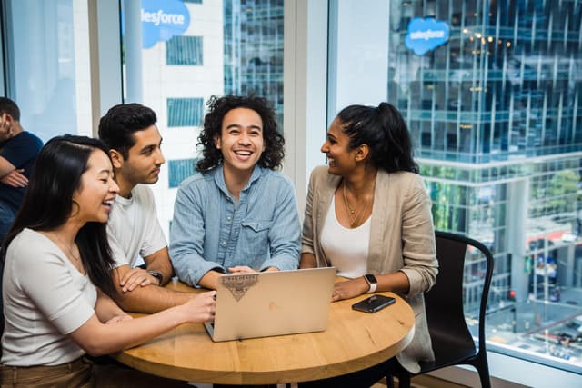 Salesforce Profile