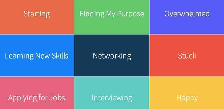 The Tool That Will Make Your Job Search Totally Doable (and Even Fun)