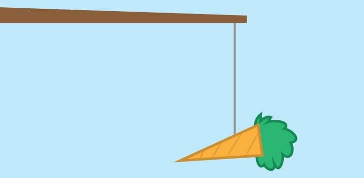 5 Ways to Motivate Yourself to Do Anything