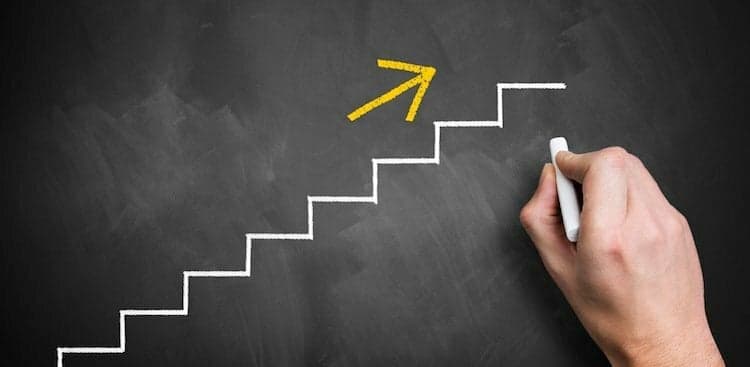 3 Research-Backed Career Trends to Embrace in 2015