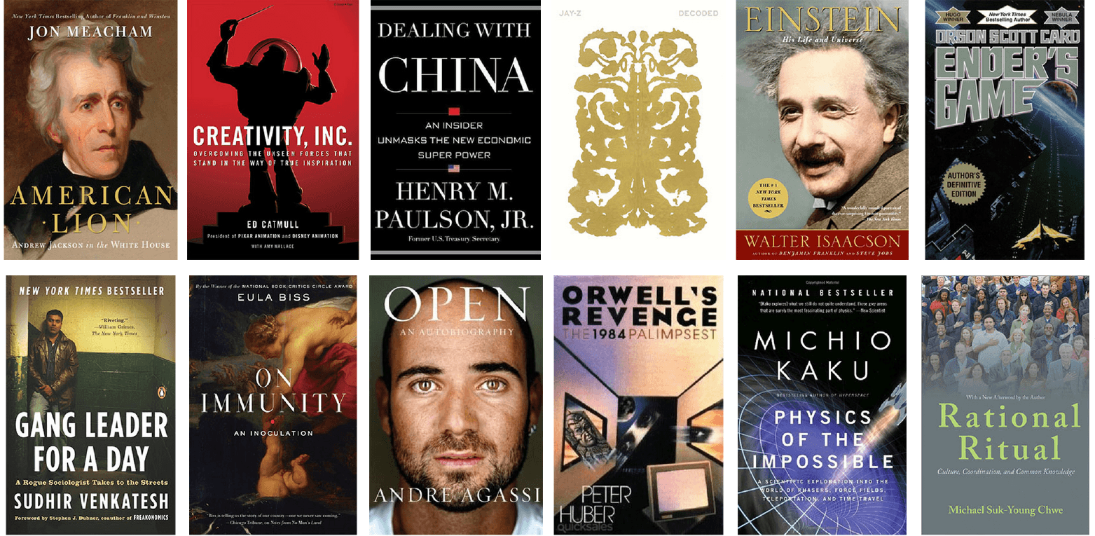 3 Easy Ways to Stalk Your Favorite Leaders' Bookshelves and See What They're Reading
