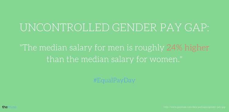 10 Shocking Stats That Should Convince Every Woman to Ask for a Raise on #EqualPayDay