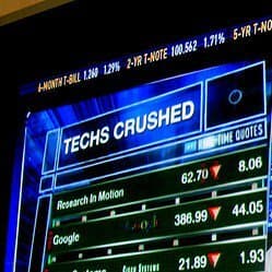 How to Stay Calm in a Panicked Market