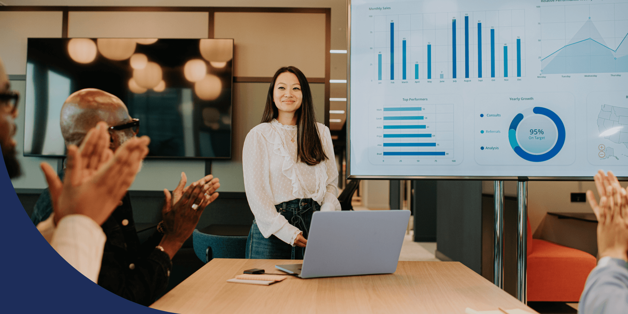 What Is Authoritative Leadership: Definition and How to Embrace This Style