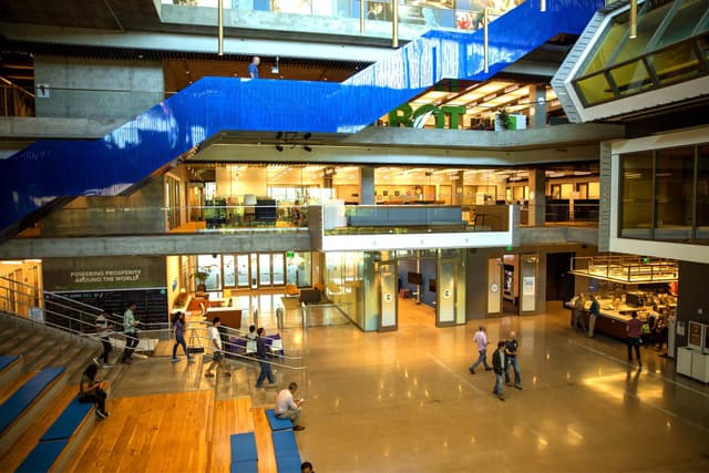 Intuit culture
